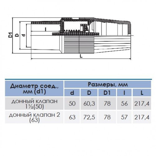 Донный клапан ПВХ Aquaviva
